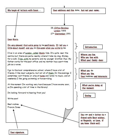 Ensino De Lingua Inglesa Modelo De Carta Em InglÊs A Letter To A Pen