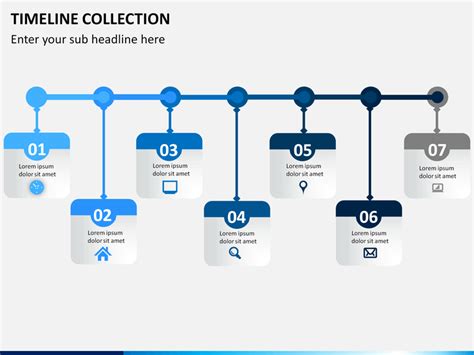 Timeline Bundle Powerpoint Sketchbubble