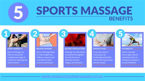 Top Sports Massage Benefits