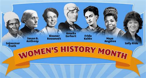 Celebrating Womans History Month