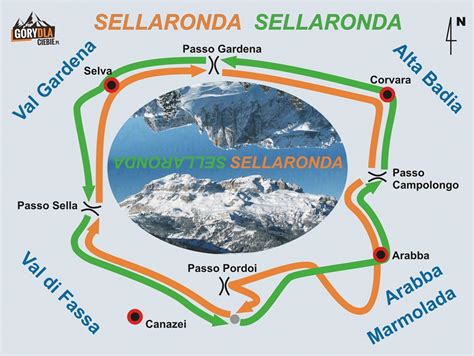 Sellaronda Dolomity