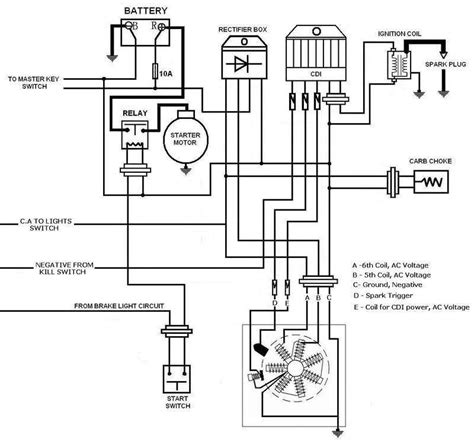 Chevy hei distributor wiring diagram. Image result for Zuma wiring diagram | Kill switch ...
