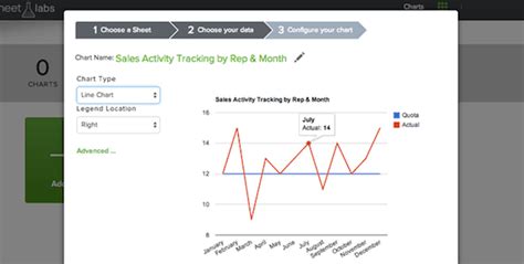 5 Smartsheet Apps To Visualize Your Work Smartsheet