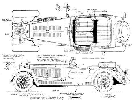 Mercedes 36220 S 1928 Smcarsnet Car Blueprints Forum Car