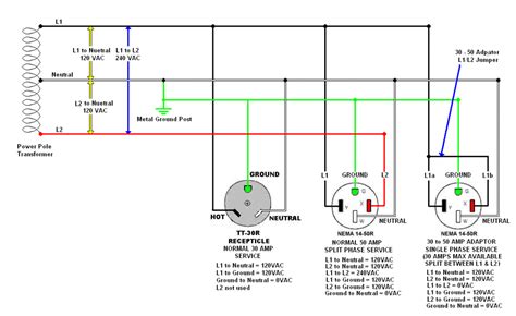 50 Amp Plug Wiring Schematic