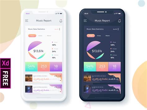 App store fees are more important when you are starting out or if you have lower sales. Music Sales Report Mobile app UI by aabbro on Dribbble