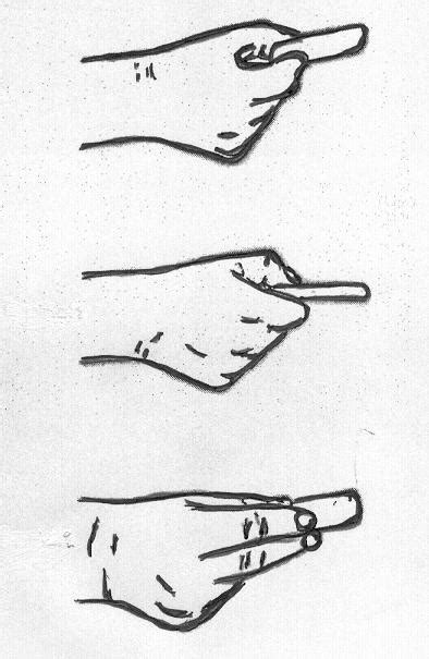 Illustration Of The Three Kinds Of Pinch Lateral Pinch Palmer Pinch
