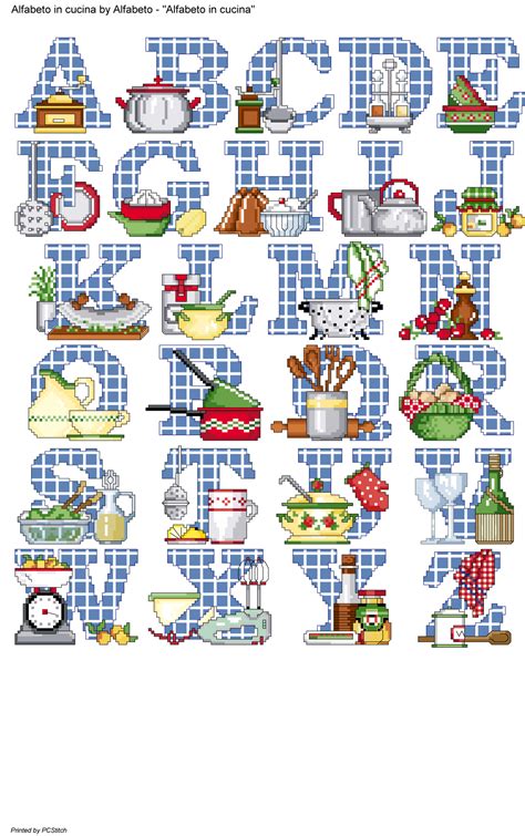 alfabeto in cucina cross stitch alphabet patterns cross stitch border pattern free cross