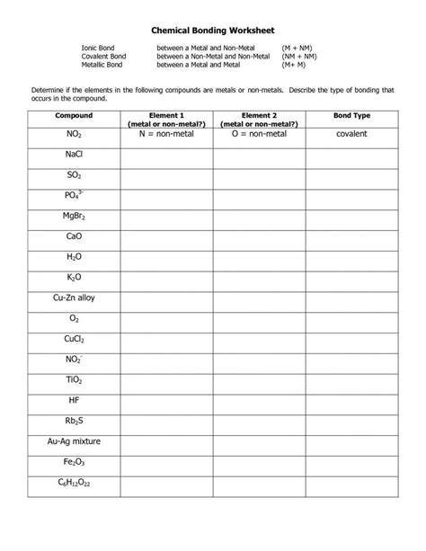 Ionic And Covalent Bonding Worksheet Answer Key — Db