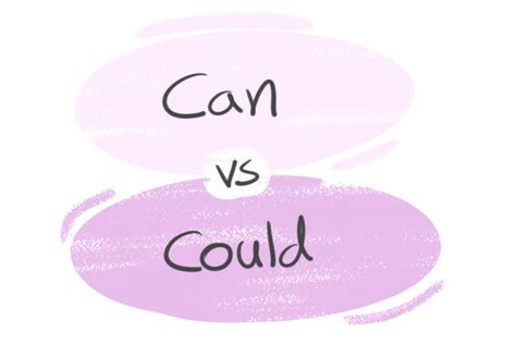 Can Vs Could In The English Grammar Langeek