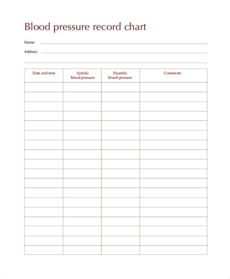 Free 9 Sample Blood Pressure Chart Templates In Pdf Ms Word