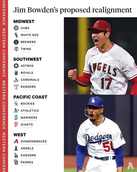 Mlb Now Realignment Of Teams Hot Sex Picture
