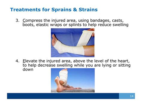 Ppt Sprains And Strains Powerpoint Presentation Free Download Id5402693