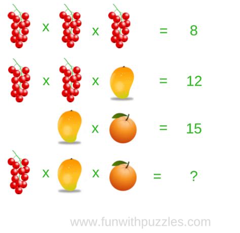 Mathematics Picture Puzzles Riddles For Teens With Answers