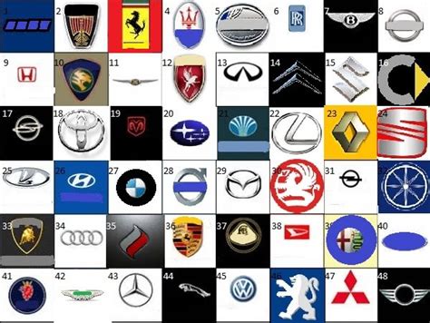 Auto Car Logos Car Emblems