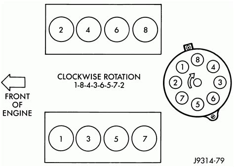 Firing Order For 2001 Dodge Ram 1500 59