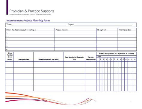 Types Of Project Budget Template And Budgeting Tips For You