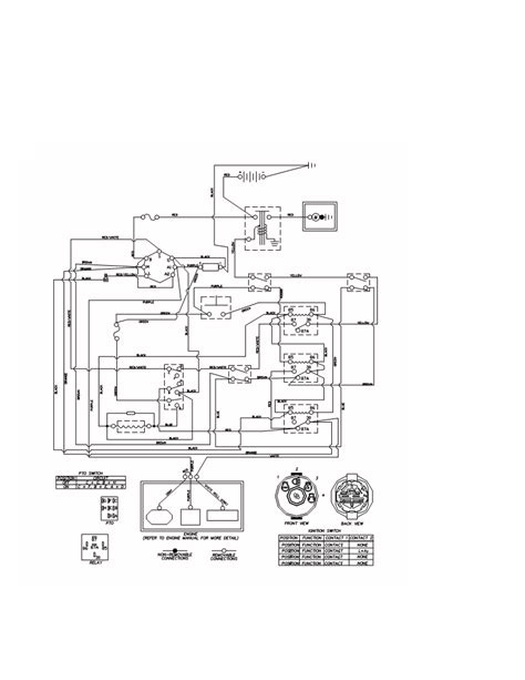 Yazoo Ignition Switch Wiring Diagram The Amazing Yazoo Mower Modern