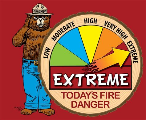 Very High Fire Danger In The Region Sevier County Ema Says