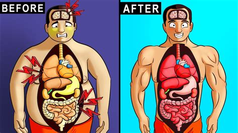 What Happens To Your Body While Fasting Youtube