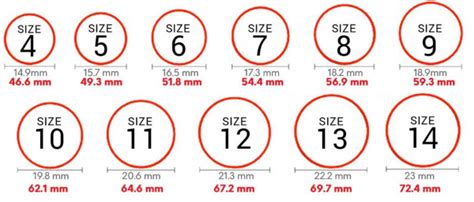 How To Measure Ring Size At Home Online Ring Size Chart