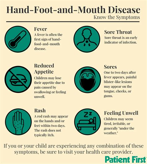 Do You Know The Symptoms Of Hand Foot And Mouth Disease Check Out Our