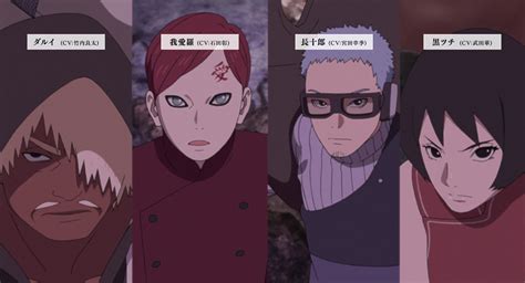 Who Are The Most Powerful Boruto Characters In 2020