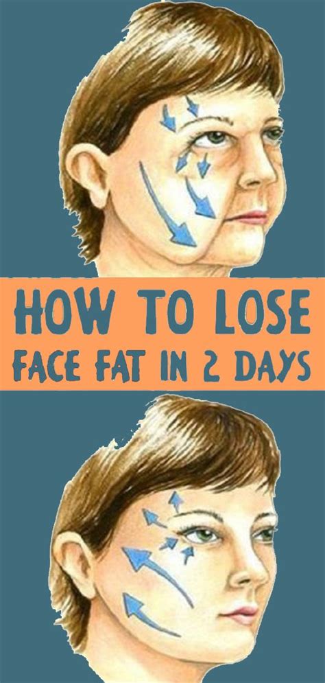 The constant chewing action uses a wide range of muscles of the face. How To Lose Face Fat In 2 Days (7 Proven Exercises And Home Remedies) | Wellness Global