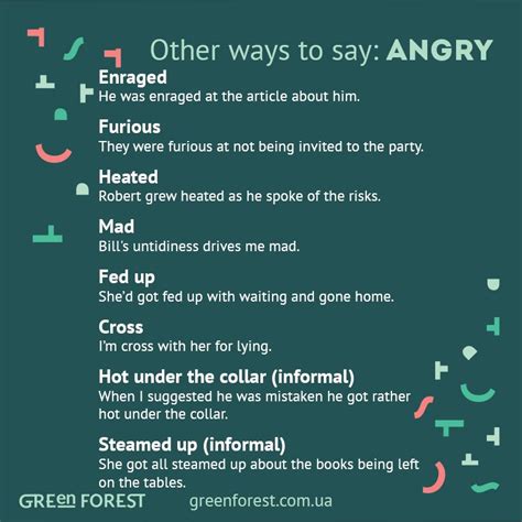 Synonyms To The Word Angry Other Ways To Say Angry Синонимы к