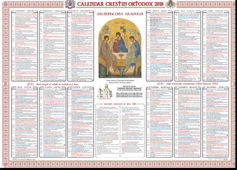 Inainte de intruparea domnului existau doua calendare: Calendar ortodox februarie 2018. Întâmpinerea Domnului, mare sărbătoare cu cruce roşie ...