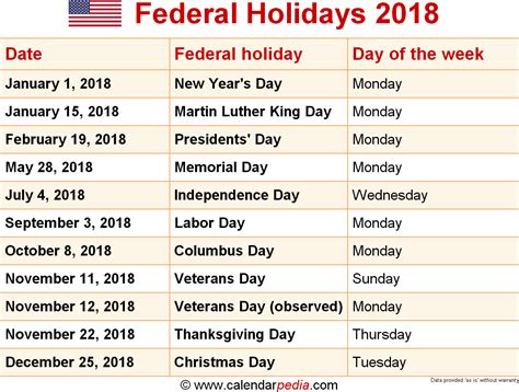 2018 Federal Calendars Holidays Free Printable Templates Letter
