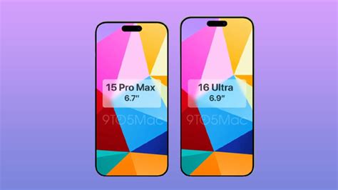 Iphone 16 Ultra配備69 吋螢幕有多大？與pro Max 差異比較提前看 瘋先生