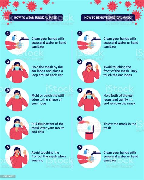 How To Wear And Remove Surgical Mask Properly Step By Step Infographic