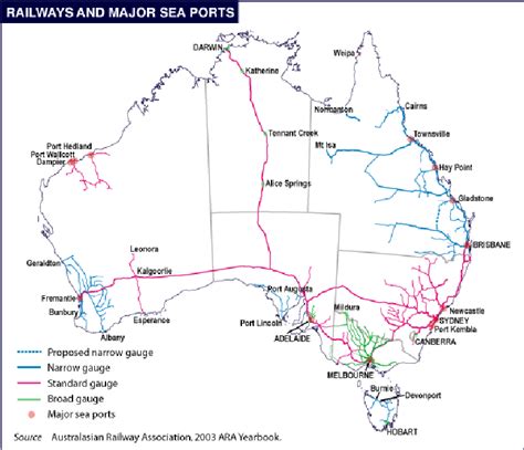 1 Australias Long Distance Rail Network Download Scientific Diagram