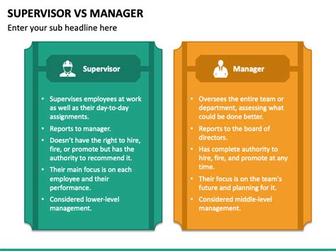 Supervisor Vs Manager Powerpoint Template Ppt Slides