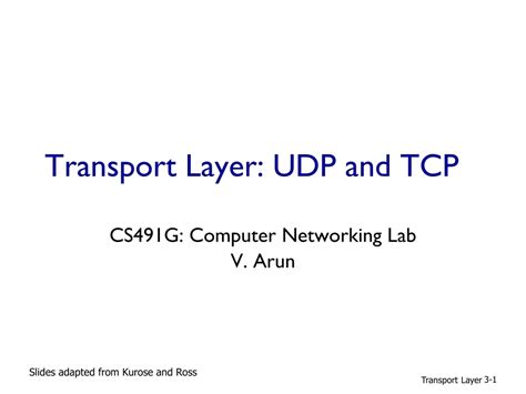 Ppt Transport Layer Udp And Tcp Powerpoint Presentation Free