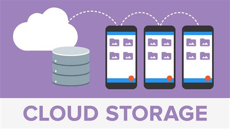Generically (see figure 1 from figure 1, you can see some of the characteristics for current cloud storage architectures. Advantages and Disadvantages of Cloud Storage | Cloud ...