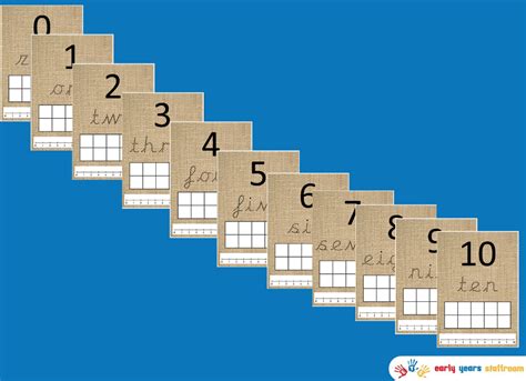 1 10 Tactile Hessian Number Resource Cursive Font Early Years Staffroom