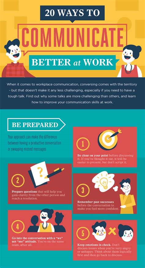 Infographic 20 Ways To Communicate Better At Work