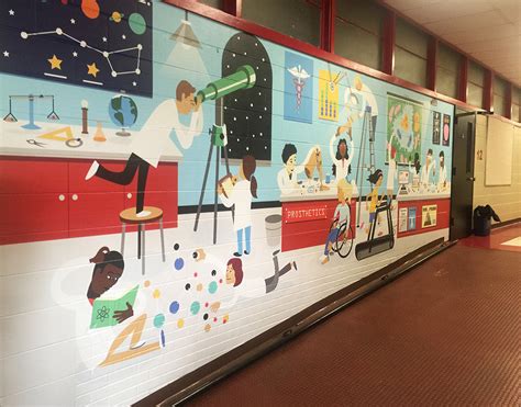 Stem Murals Kilpatrick Elementary On Behance