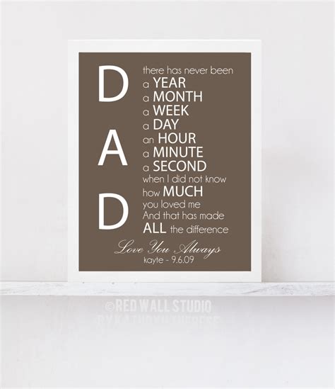Step Dad Quotes From Daughter Quotesgram