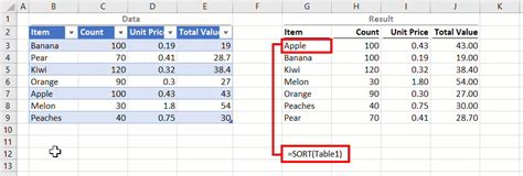 How To Use Excel Sort Function With Small And Row Formulas All In One Hot Sex Picture