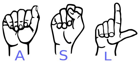 American Sign Language - Simple English Wikipedia, the free encyclopedia