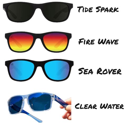 Blenders Wayfarer Style Polarized Sunglasses - (This is a really