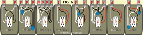 6 Wires In Electrical Outlet