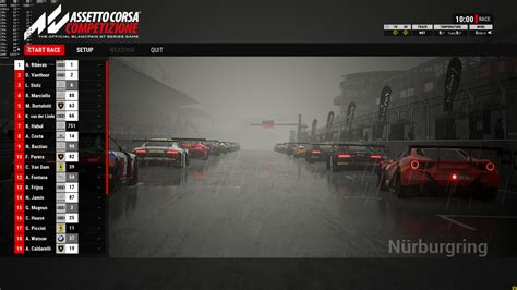 Analysis Of Assetto Corsa Competizione A Benchmark In Motorsport In
