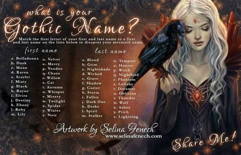 Whats Your Gothic Name Fantasy Names Witch Names Mermaid Names