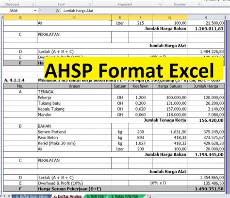 Contoh Perhitungan Excel Ahsp Analisa Harga Satuan Pekerjaan Estimasi