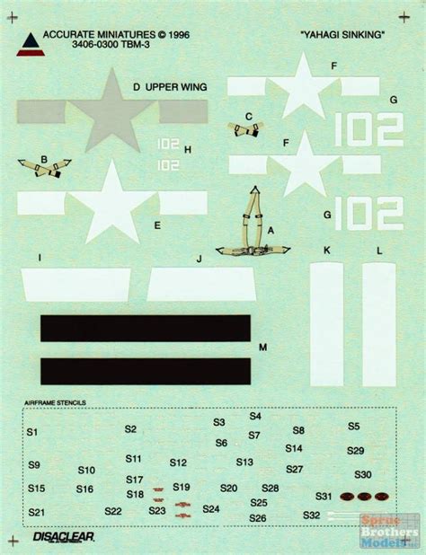 Aircraft Aftermarket Products Decals 148 Scale Early Flight To