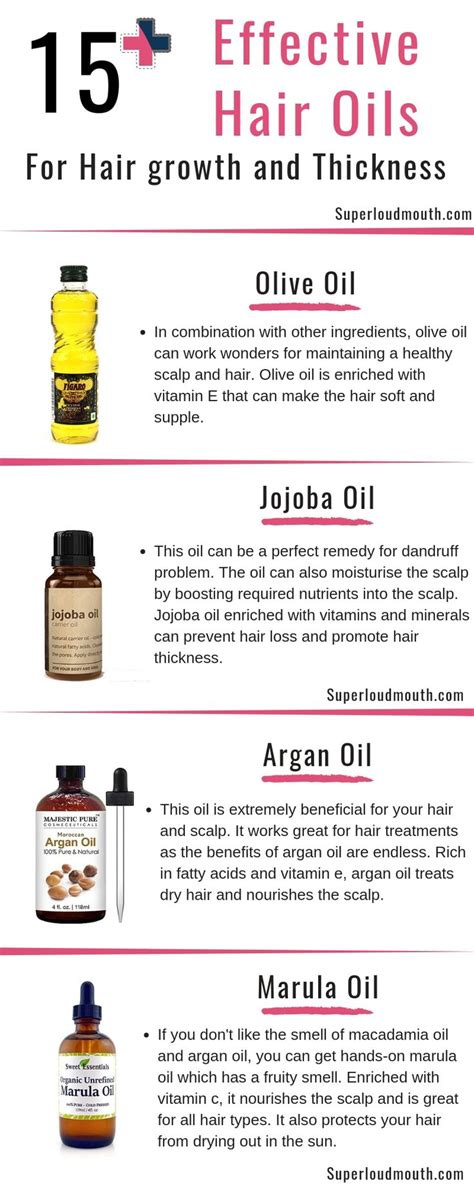 15 Best Oils For Hair Growth And Thickness How To Choose One Best